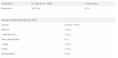 Mivolis DM Magnesium Effervescent Tablets, 20pc